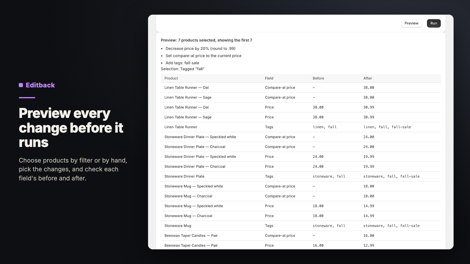 Editback preview of a price change before it runs