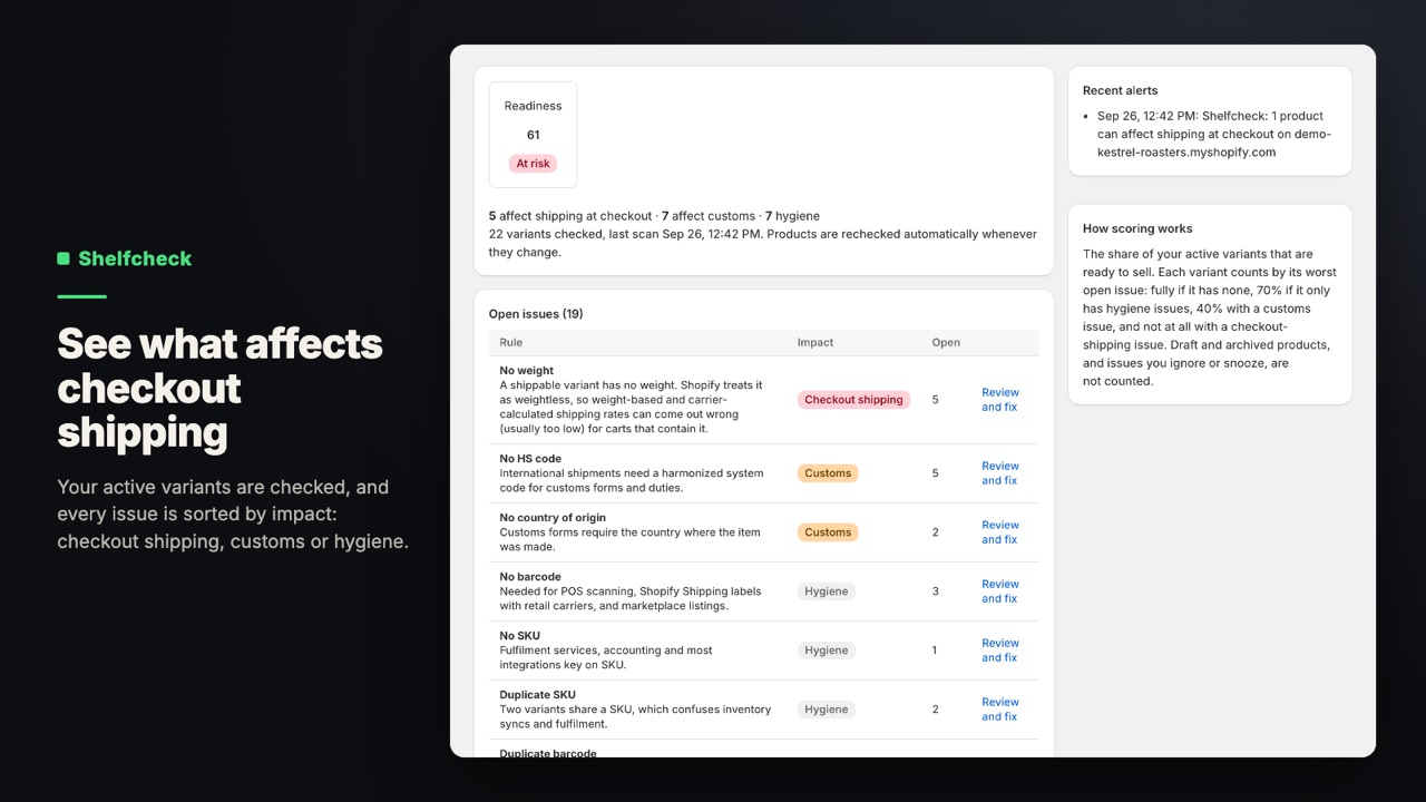 Shelfcheck screen in the Shopify admin